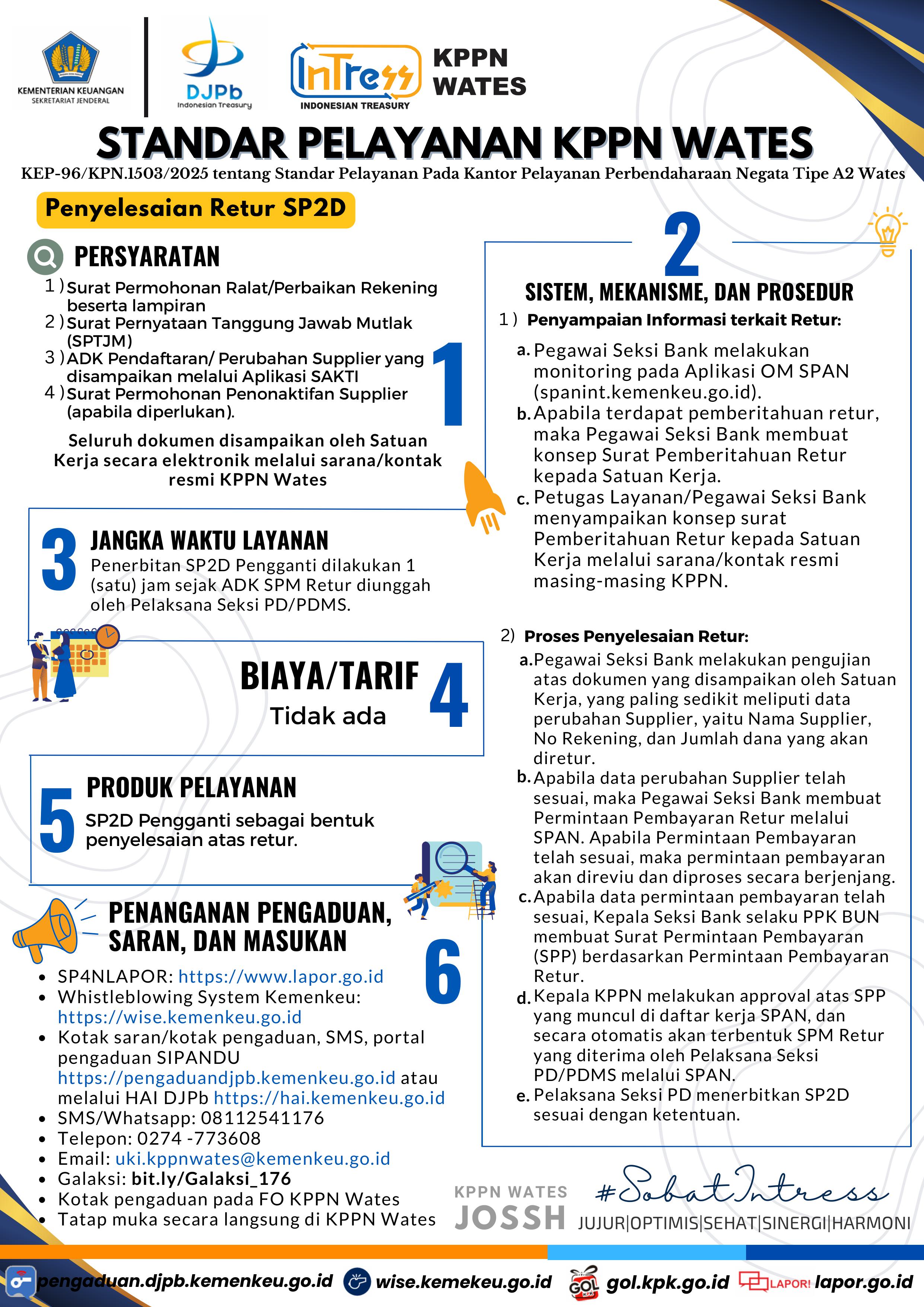 standar-pelayanan-kppn-wates--images-9.jpg