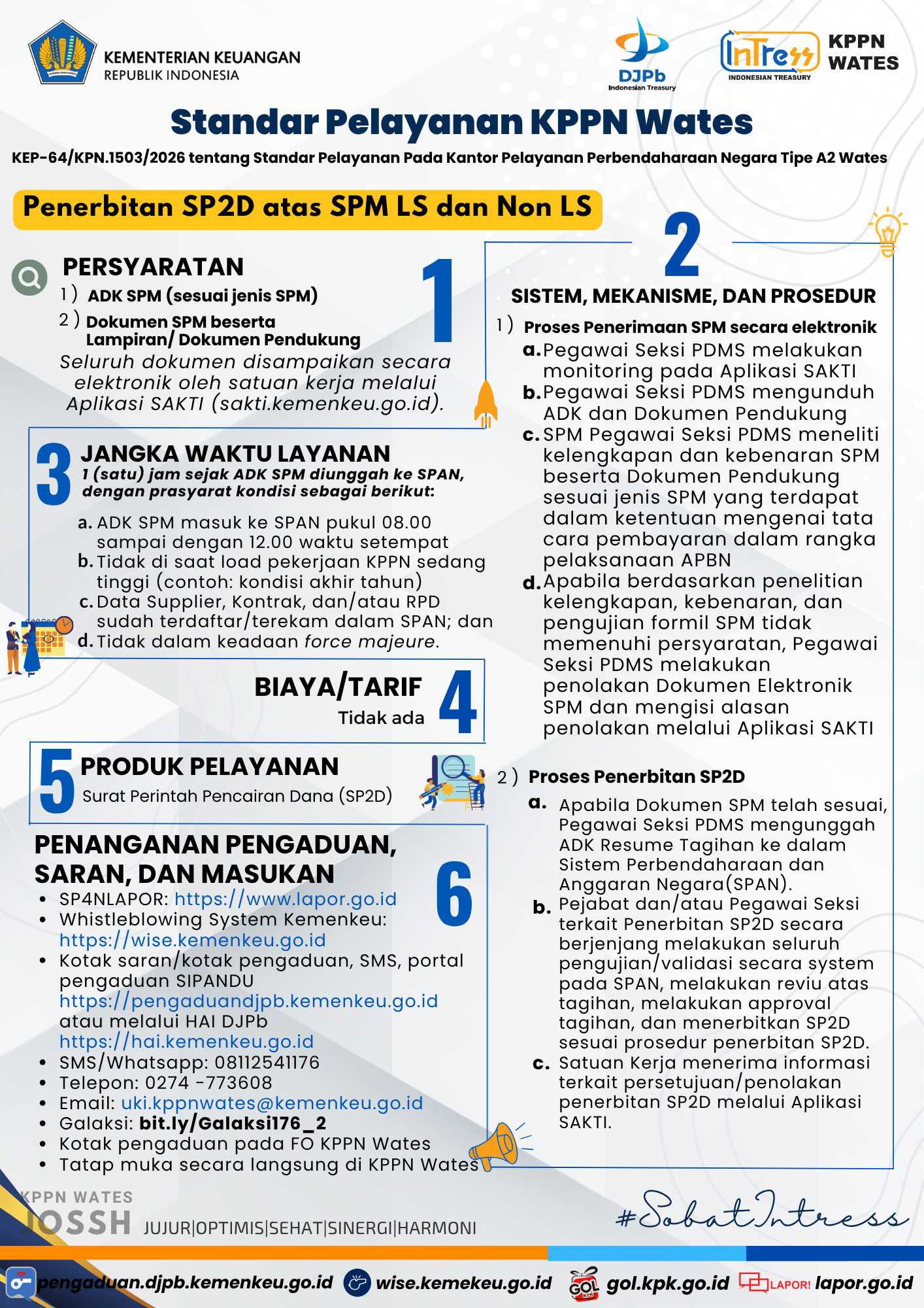 1.-penerbitan-surat-perintah-pencairan-dana-sp2d-atas-spm-ls-dan.png