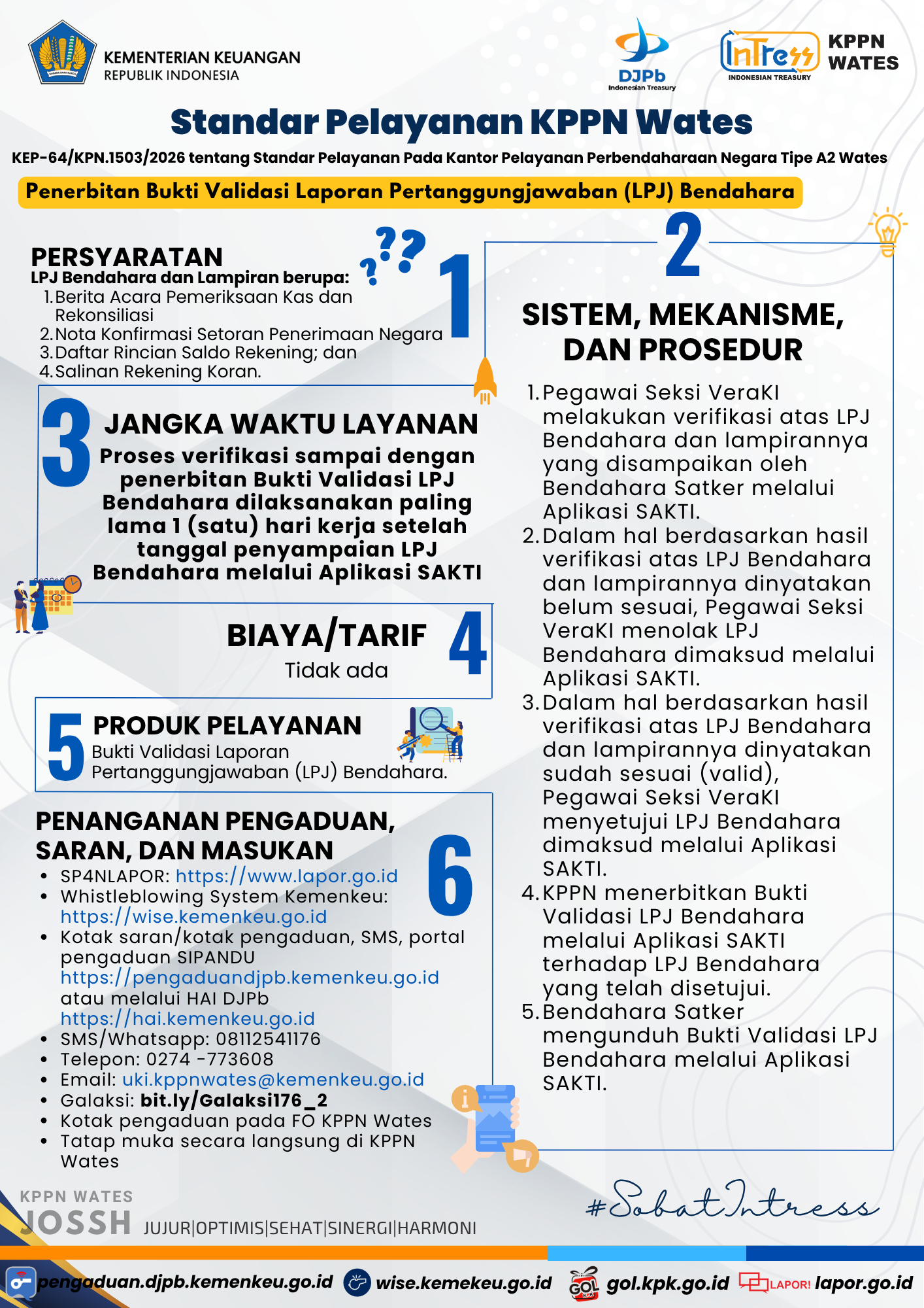11.-penerbitan-bukti-validasi-laporan-pertanggungjawaban-lpj.png