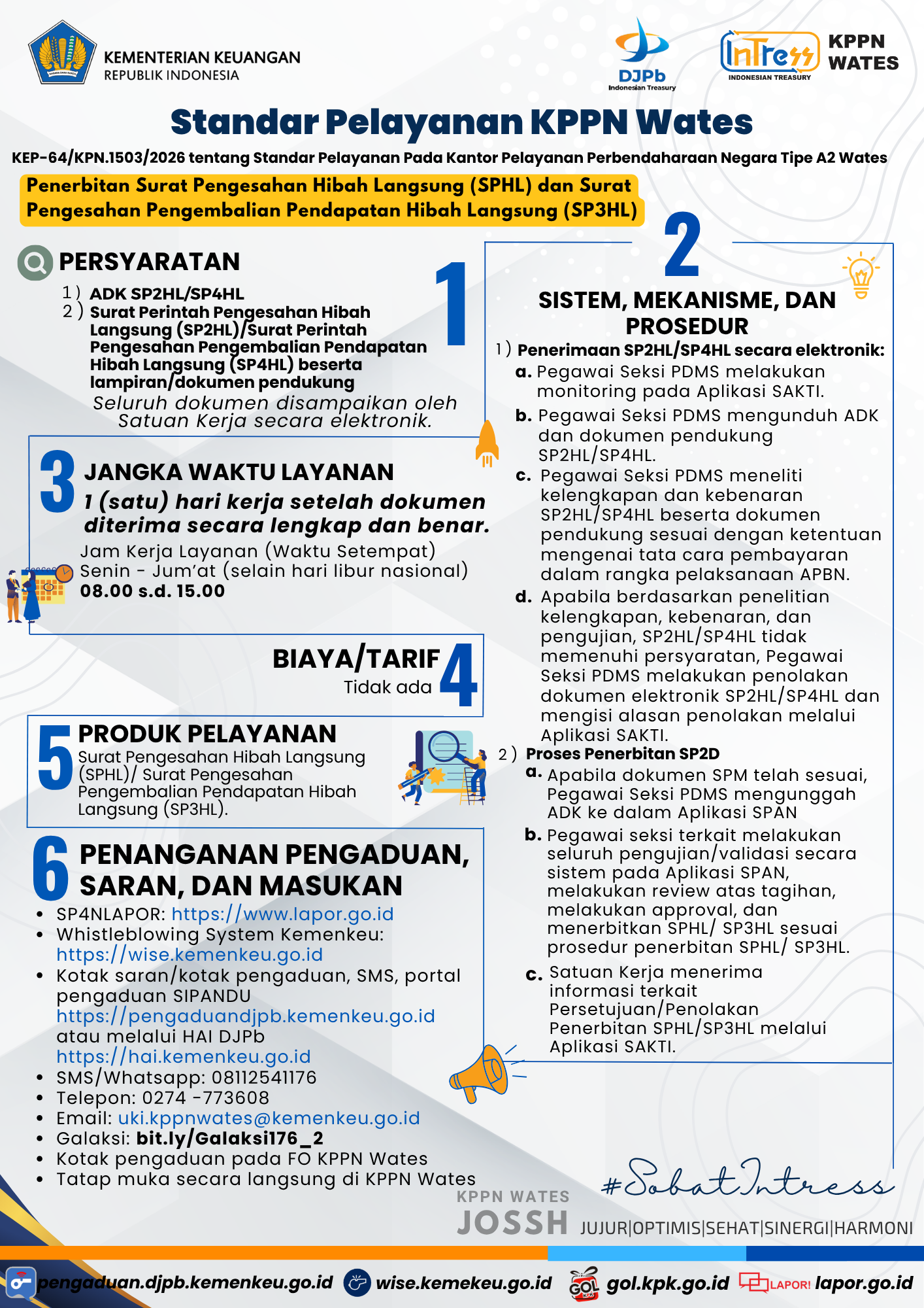2.-penerbitan-surat-pengesahan-hibah-langsung-sphl-dan-surat.png