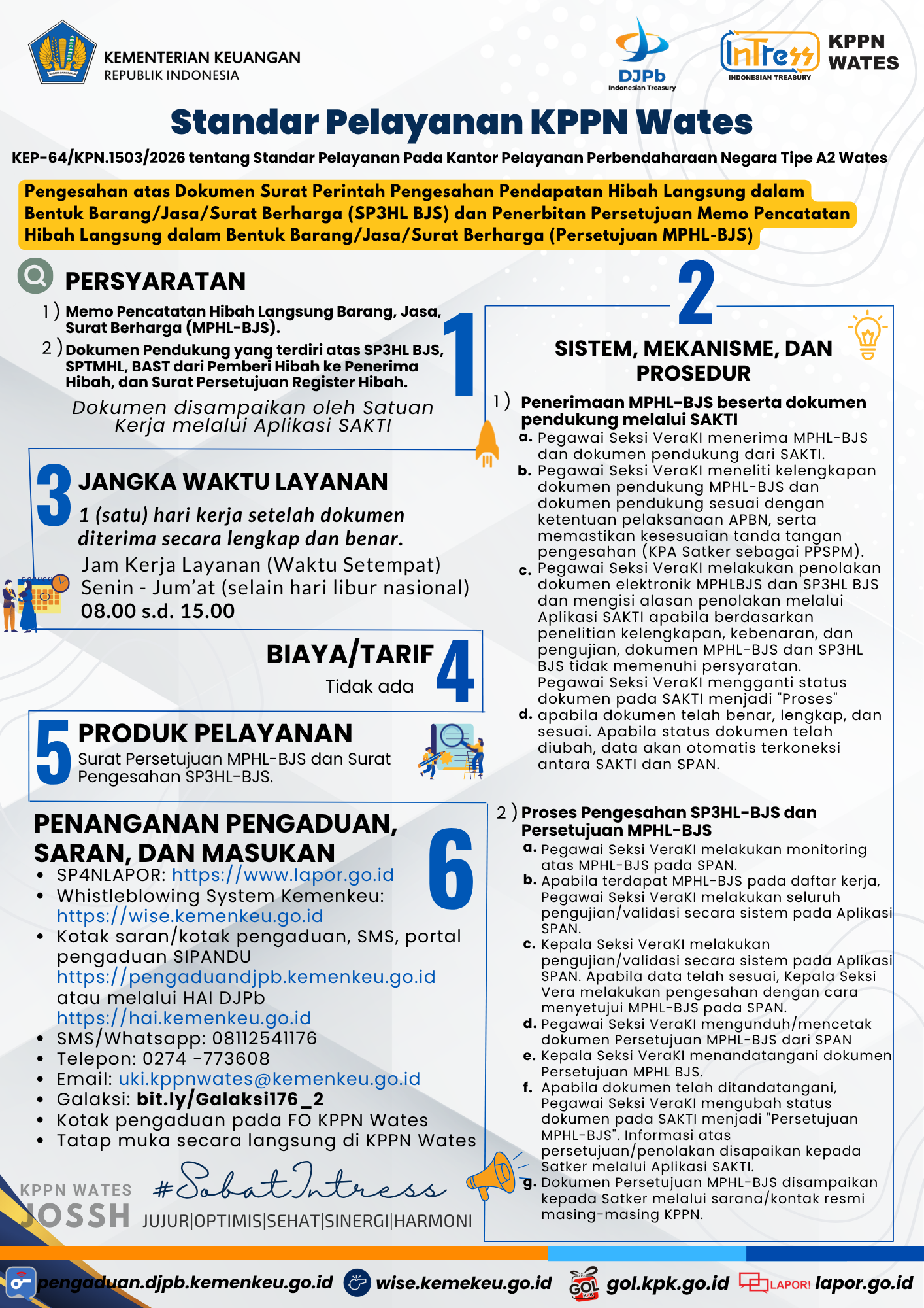 3.-pengesahan-dokumen-surat-perintah-pengesahan-pendapatan-hibah.png