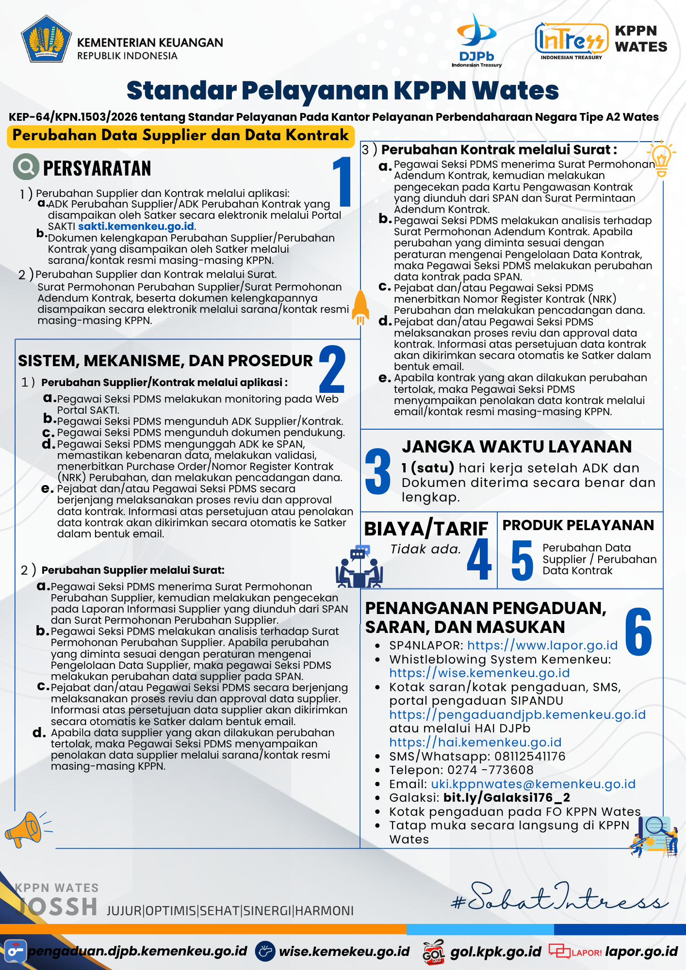 6.-perubahan-data-supplier-dan-data-kontrak.png