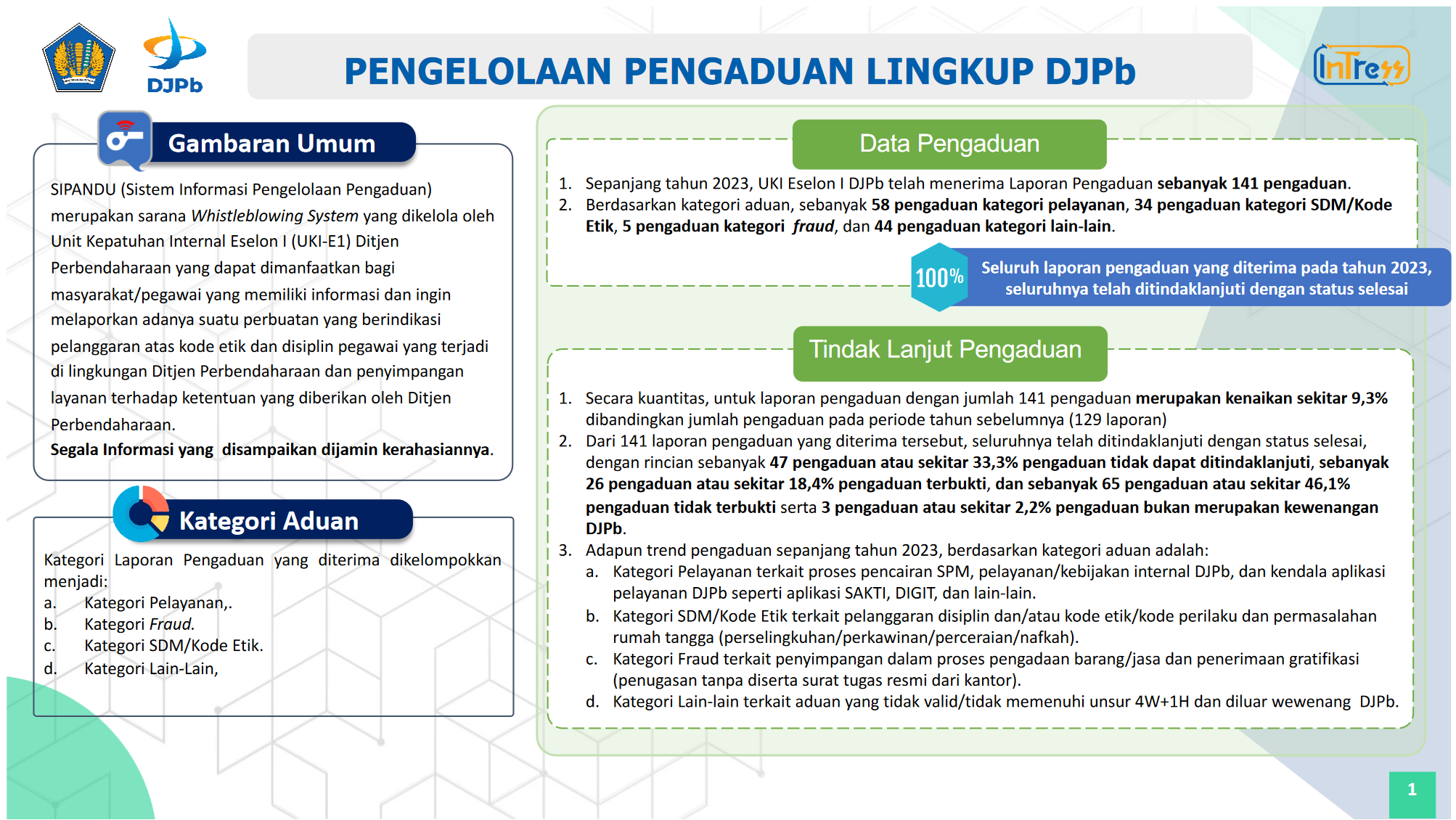 pengelolaan_pengaduan.png