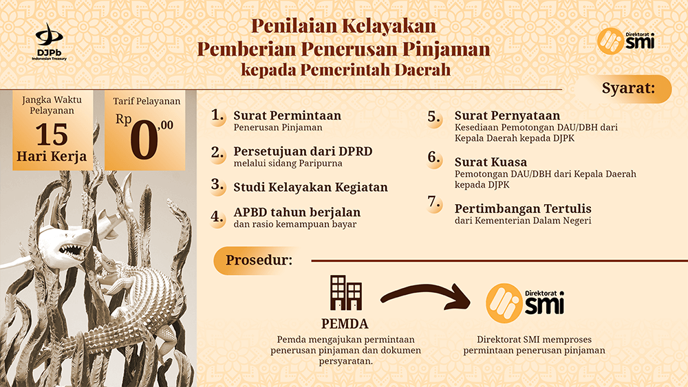 penerusan-pemda-2-smi.png